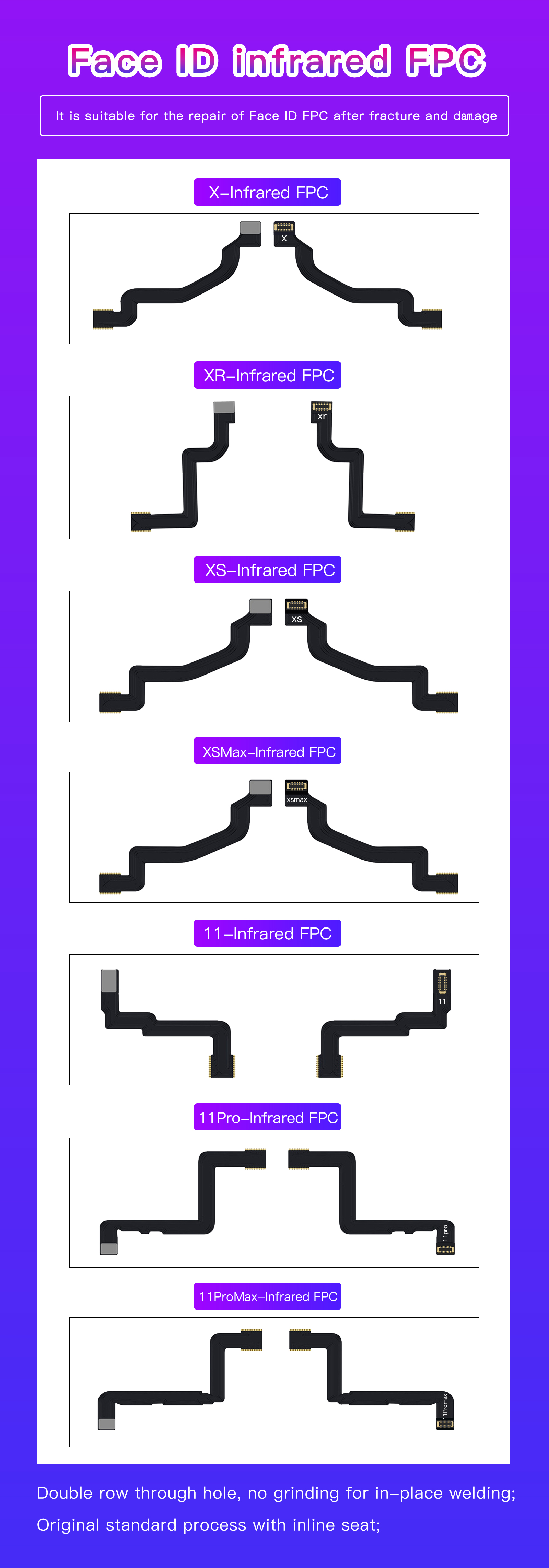  i2C Face ID Infrared row line(图1)
