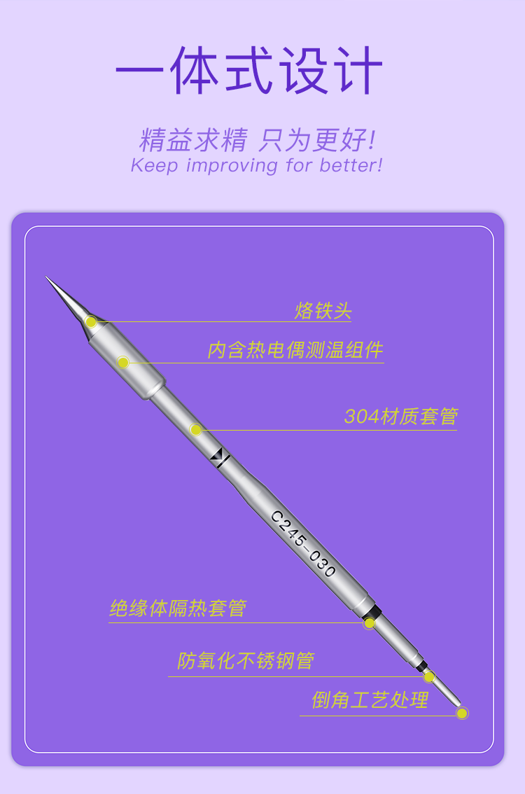 PDK TS2-C245 hand shank(图5)