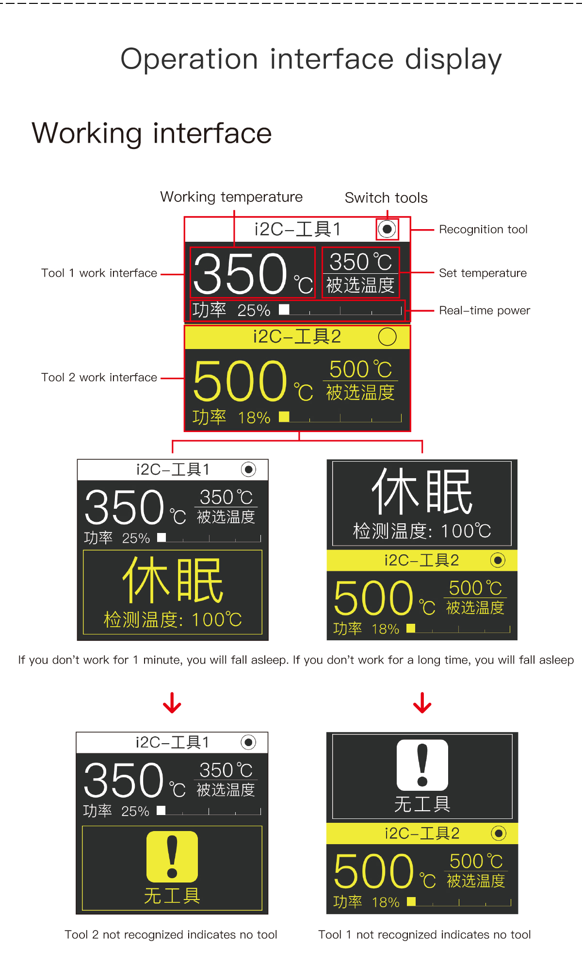 Intelligent double station welding platform T12Plus(图6)