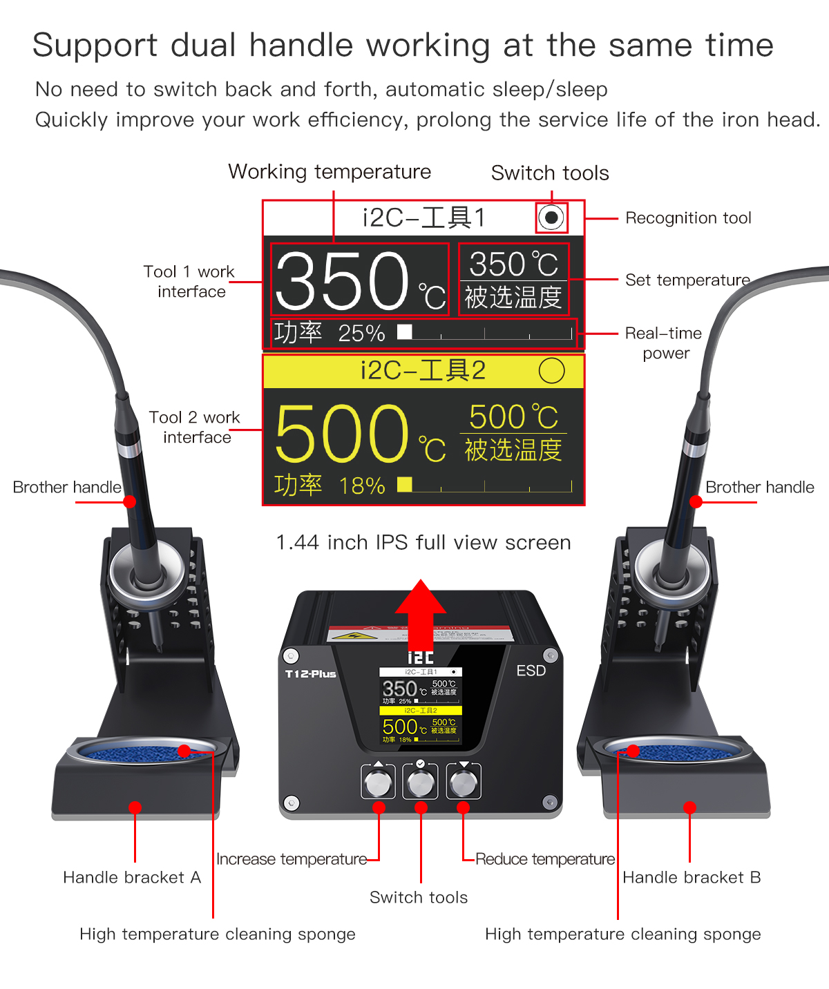 Intelligent double station welding platform T12Plus(图5)