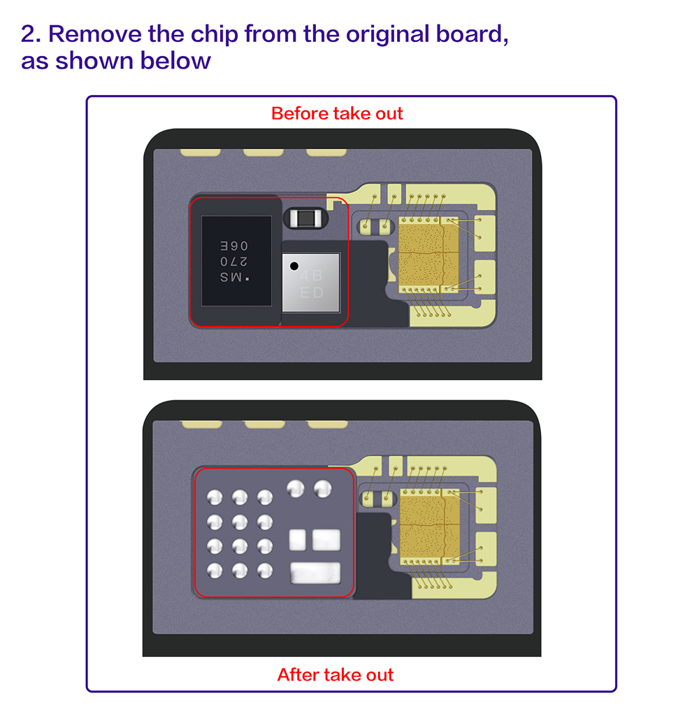 i2C The second generation  Face Integrated chip(图3)