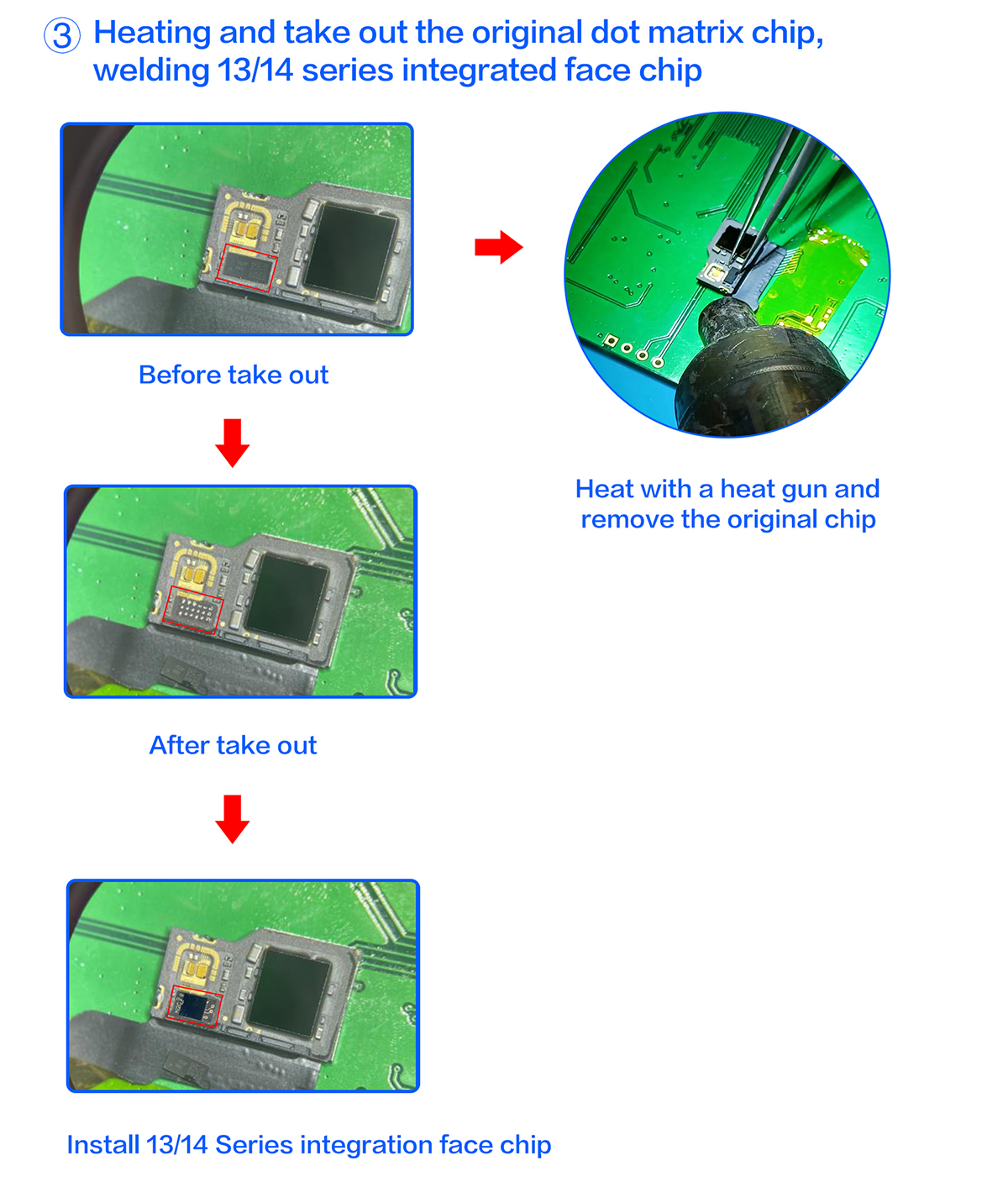 i2C 13/14 all series integration face chip(图4)