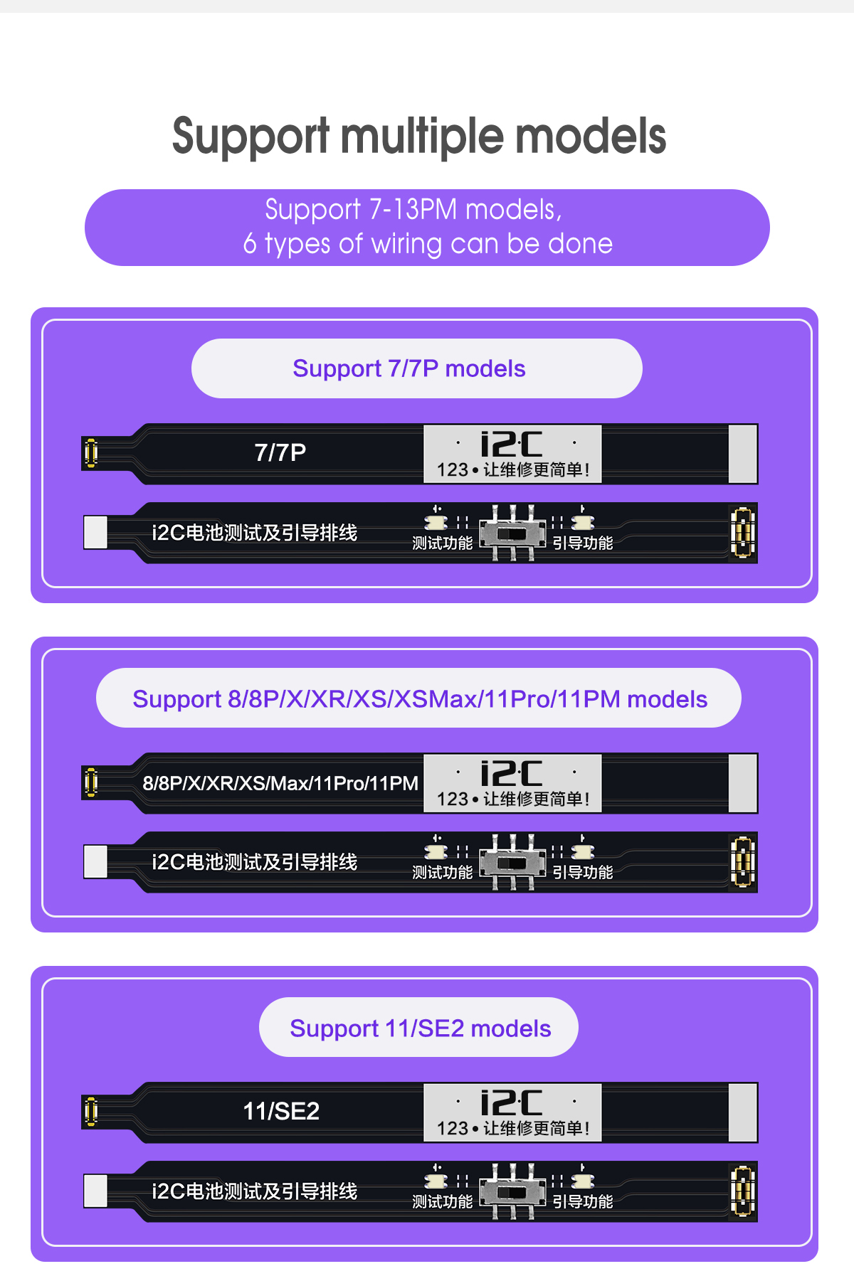 i2C 7-13ProMax  Battery test and guide line patent products industry first(图5)