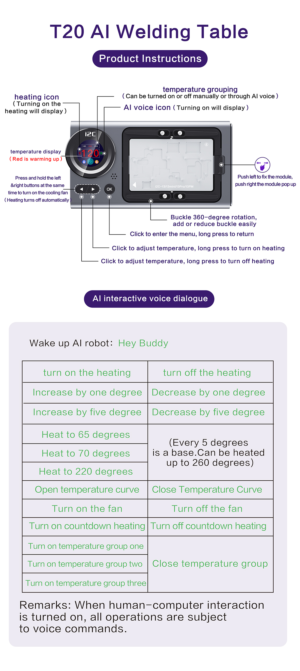 i2c T20AI Intelligent welding station Pioneering AI intelligent interactive machine(图2)