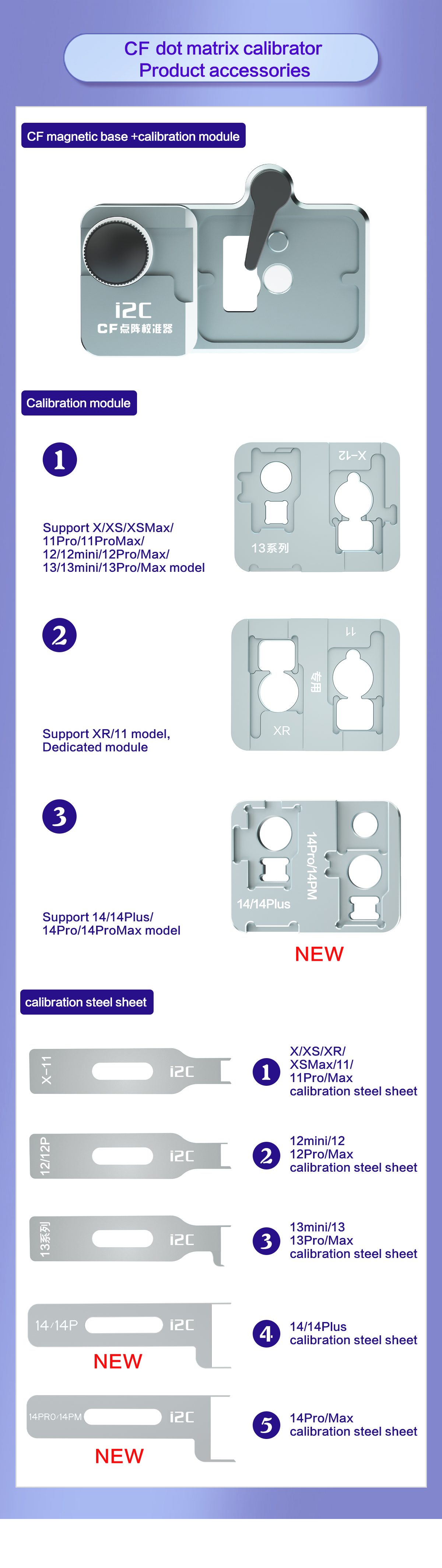 i2C To solve the face maintenance lattice alignment is difficult, can not record the problem(图2)