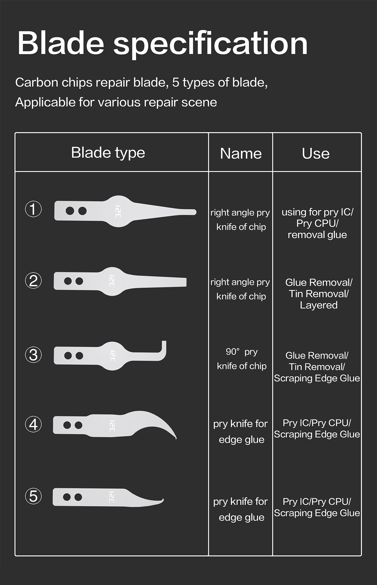 i2C Q5 Chip repair blade /Gently grip 200 repair knife handle  Remove the edge glue,remove the chip (图2)