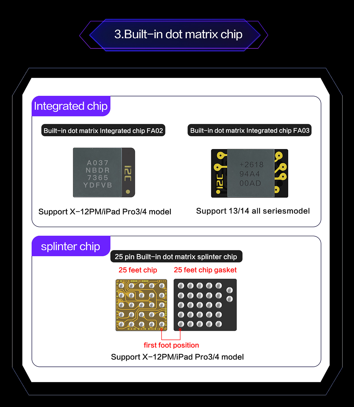 Dot matrix repair instrument MC14(图12)