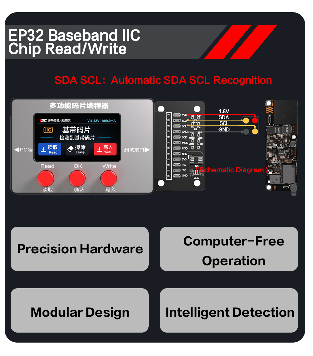 i2C Multifunctional ChipProgrammer(图2)