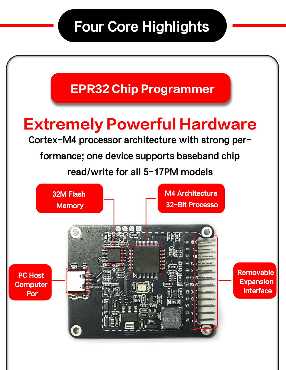 i2C Multifunctional ChipProgrammer(图3)