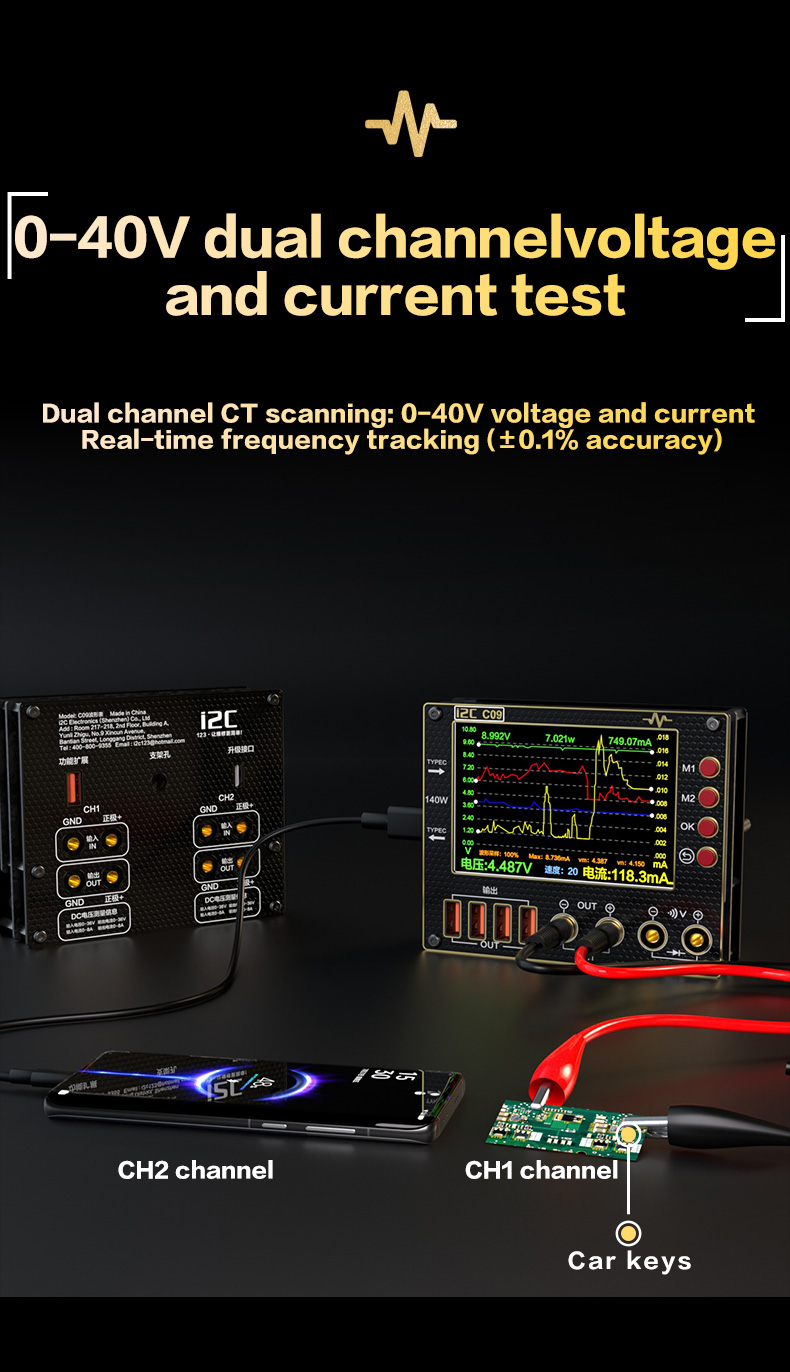 C09 Waveform Ammeter(图3)