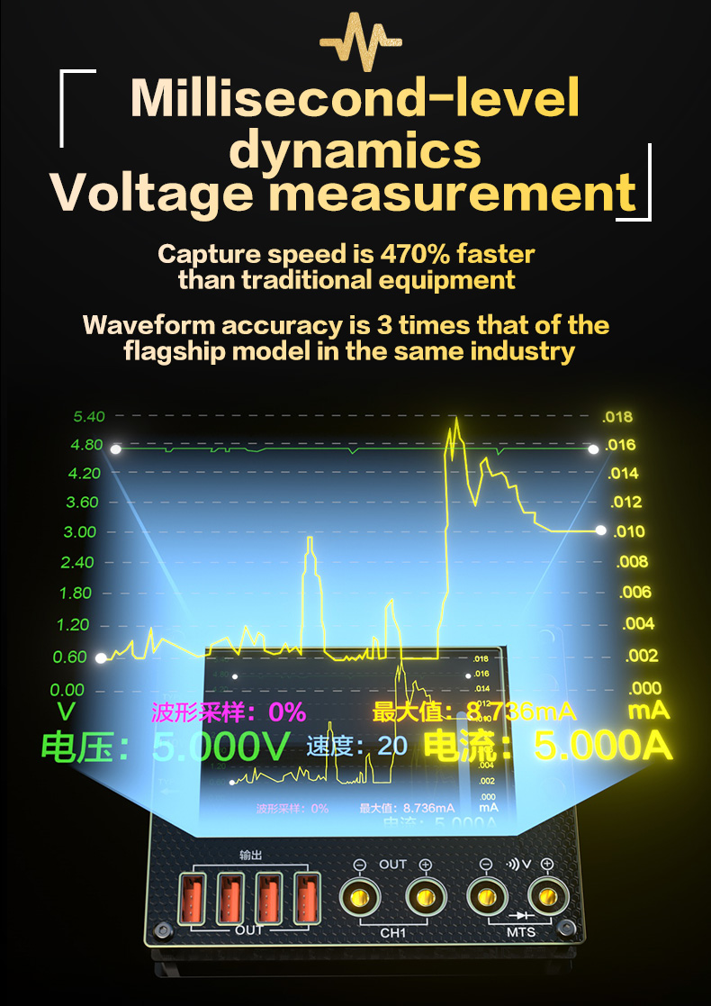 C09 Waveform Ammeter(图5)