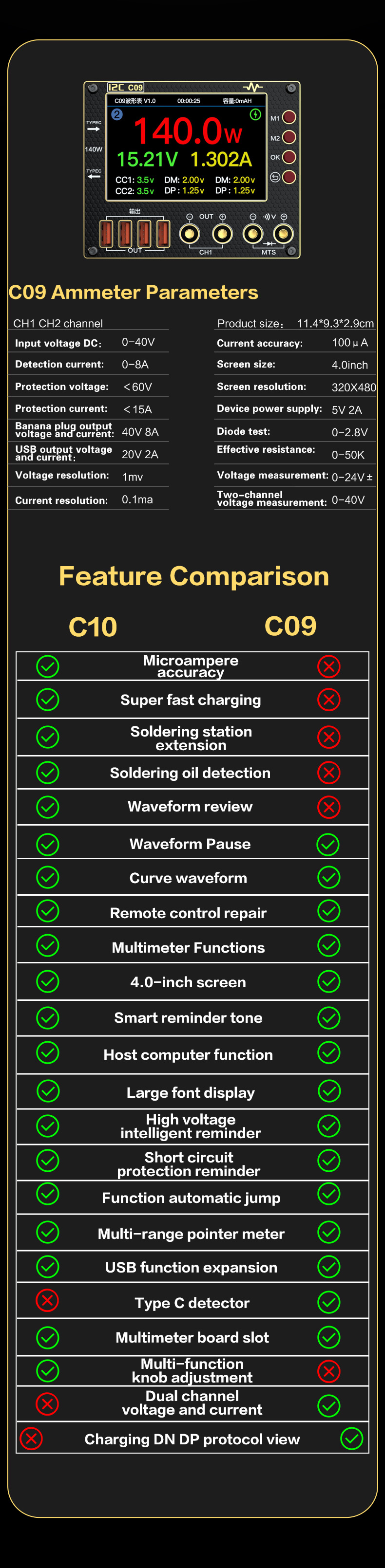 C09 Waveform Ammeter(图12)