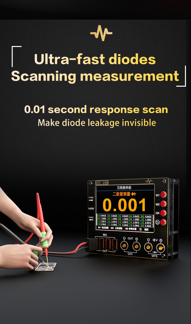 C09 Waveform Ammeter(图7)