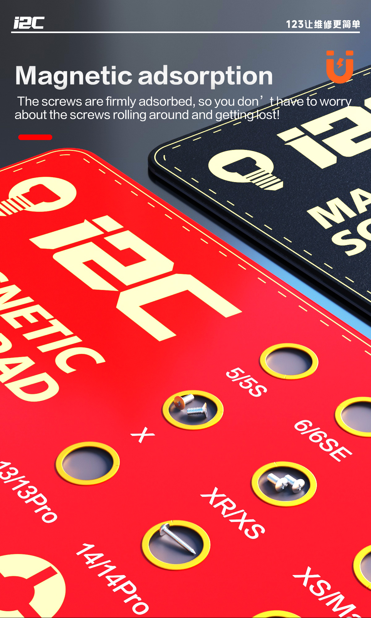 SCO Screw Magnetic Plate(图3)