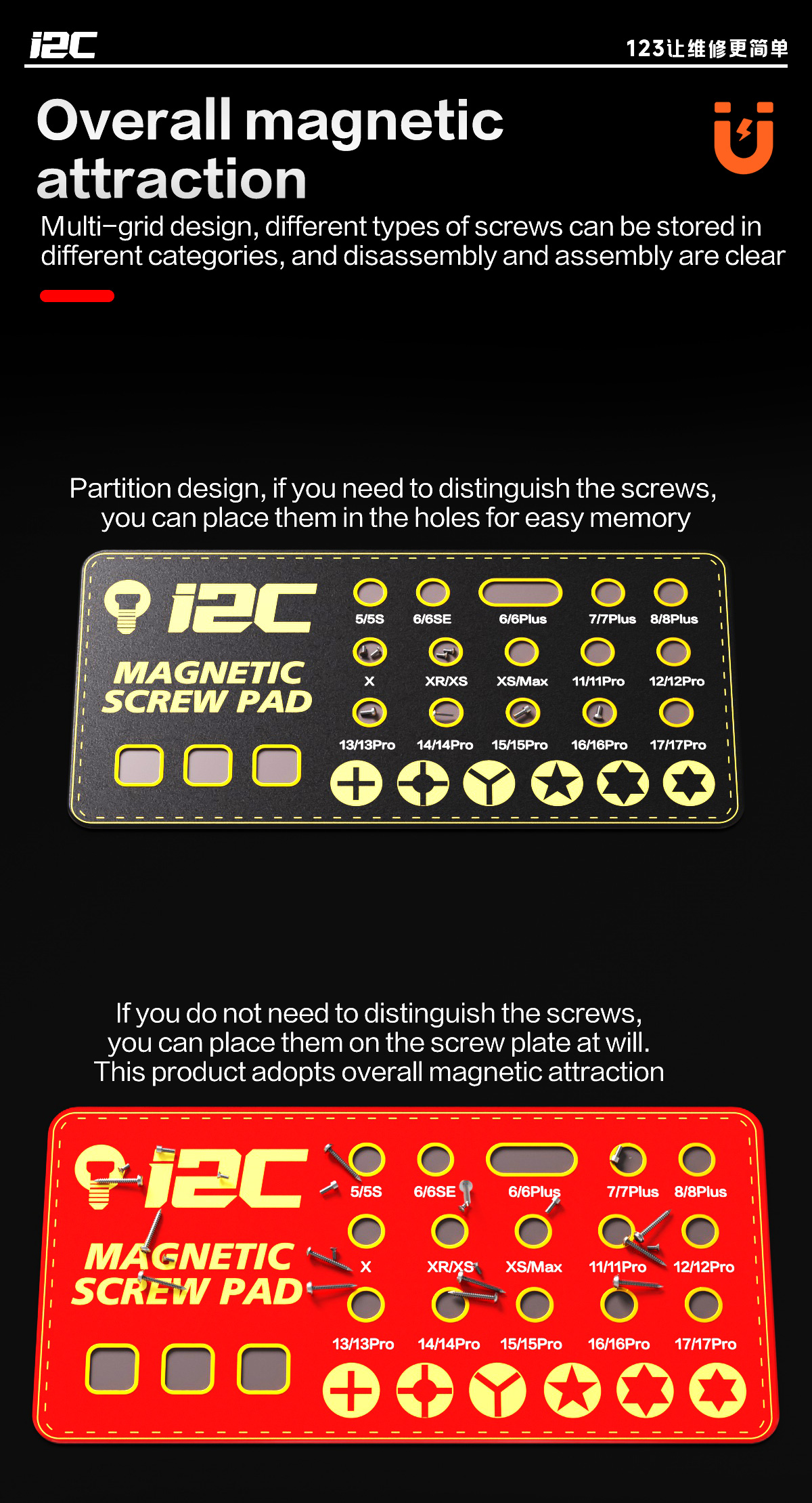 SCO Screw Magnetic Plate(图5)