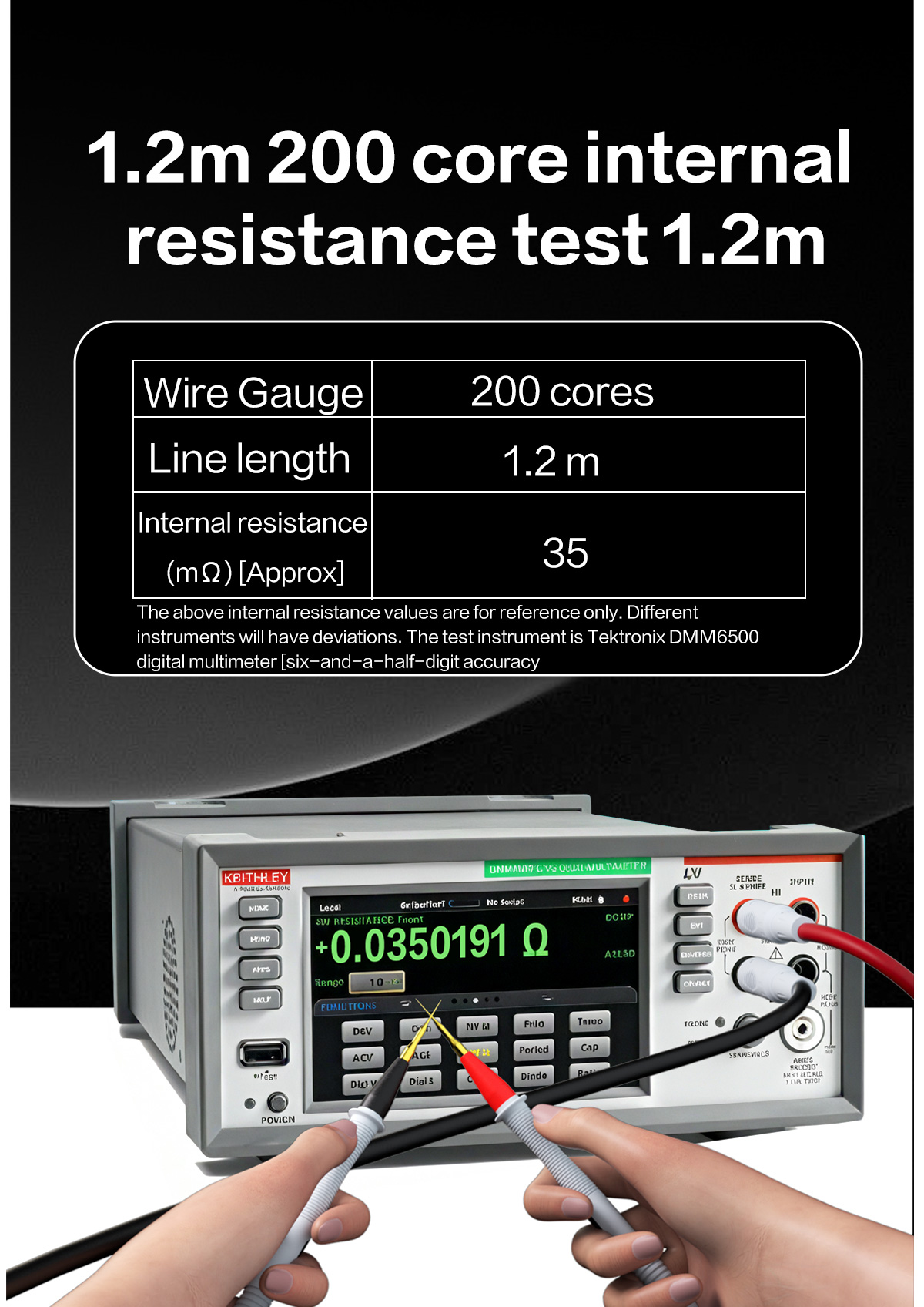 Extra thick copper core(图15)