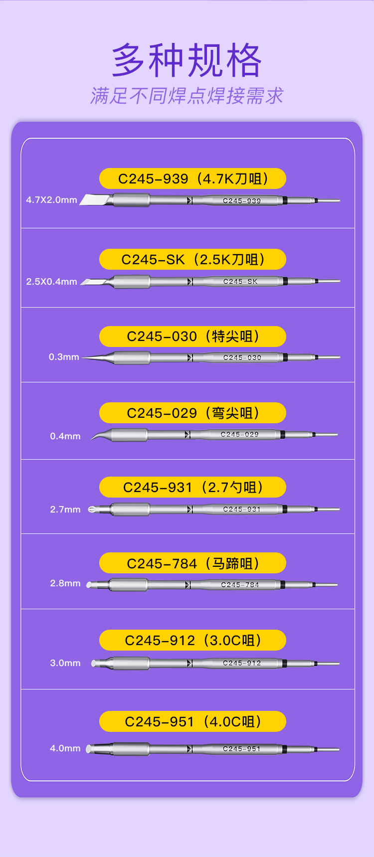 PDK TS2245精密型烙铁头(图8)