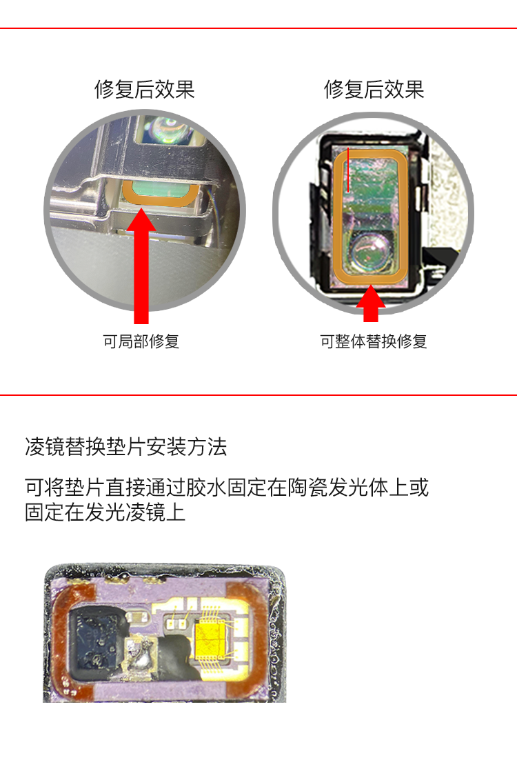 光学凌镜原厂胶替换垫片(图2)