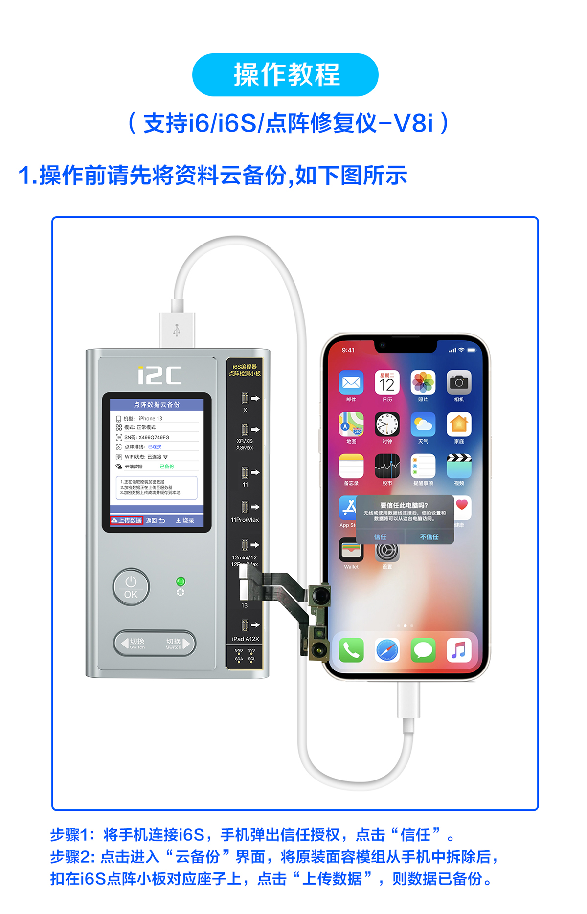 i2C 13/14全系列一体面容芯片(图2)