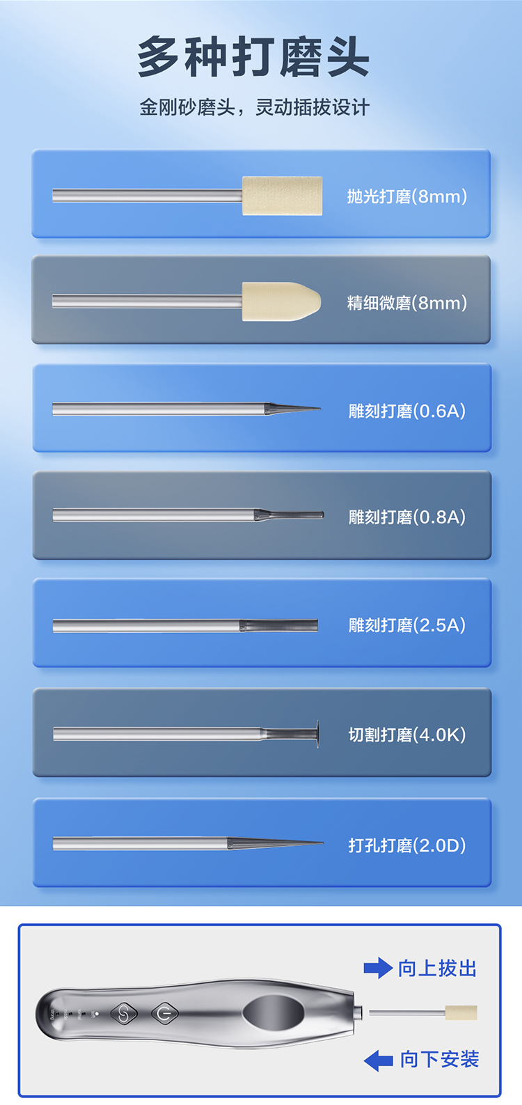 i2C 微米主板打磨机 打磨芯片IC/切割主板/支架/拆卸螺丝(图9)