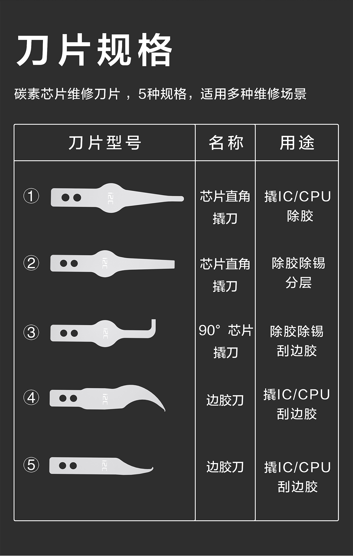 i2C Q5芯片维修刀片/轻握200维修刀柄  去边胶/除胶、拆芯片、撬CPU(图2)