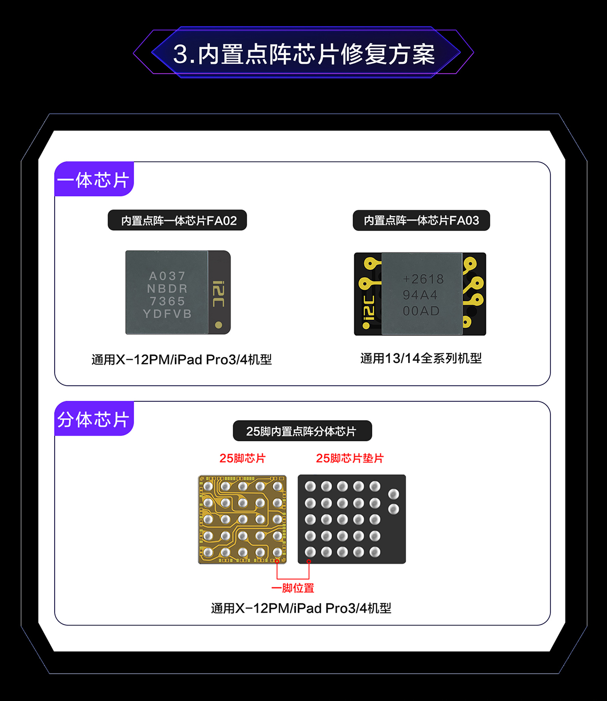 点阵修复仪MC14(图12)