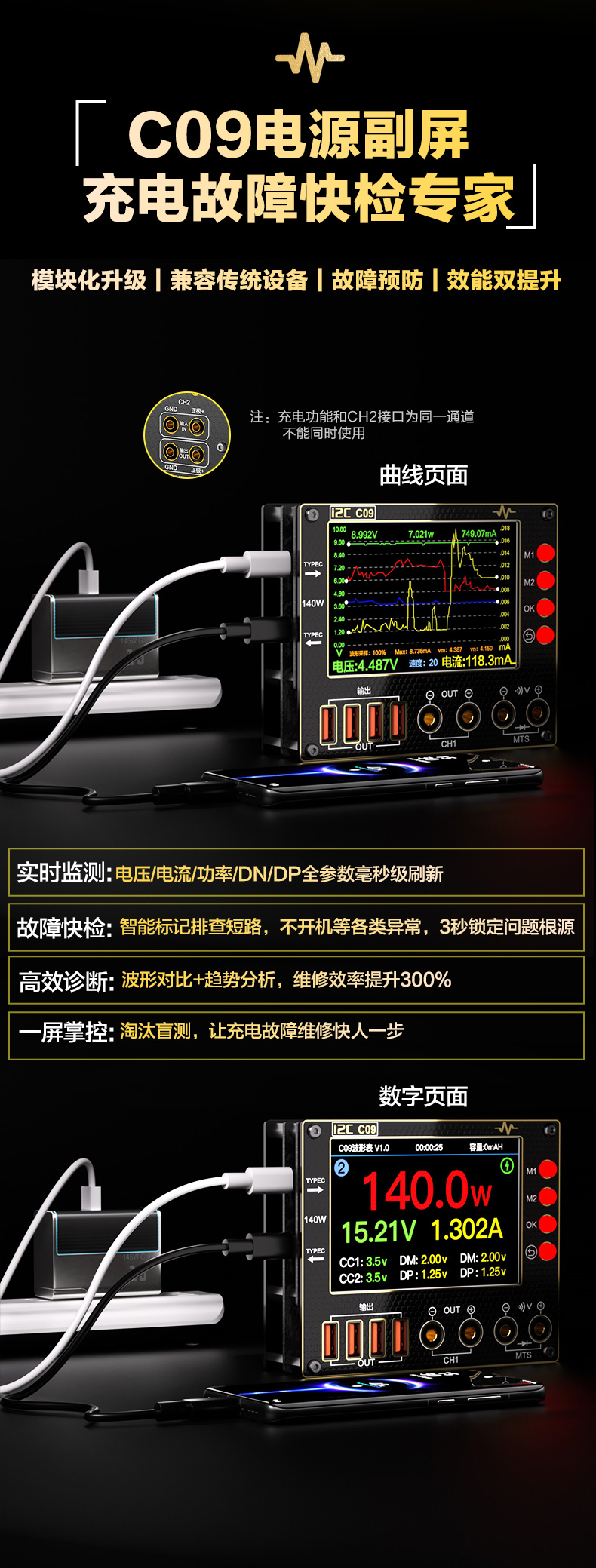 C09波形电流表(图6)