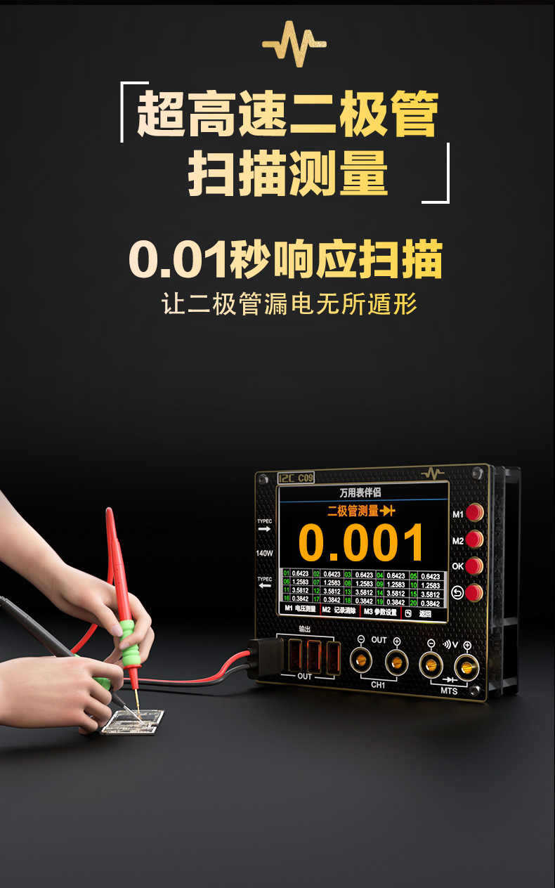 C09波形电流表(图7)