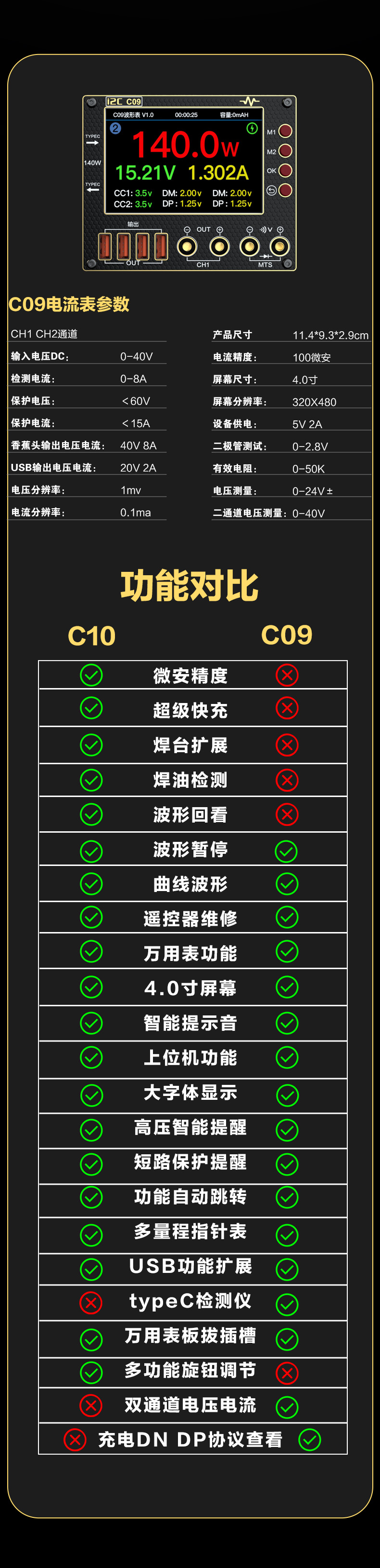 C09波形电流表(图12)