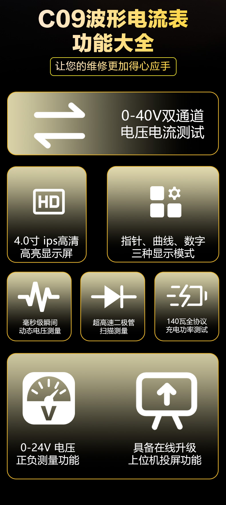 C09波形电流表(图2)