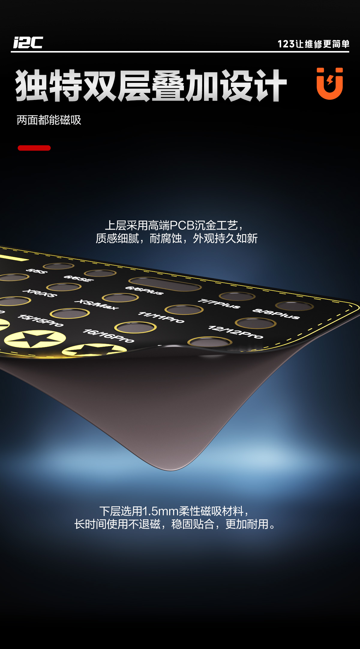 螺丝磁吸板(图6)