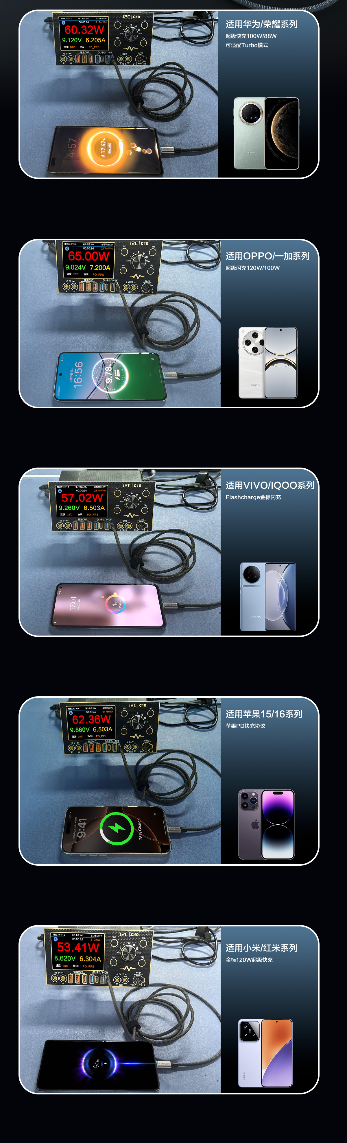 Turbo万能充电协议转换线(图5)