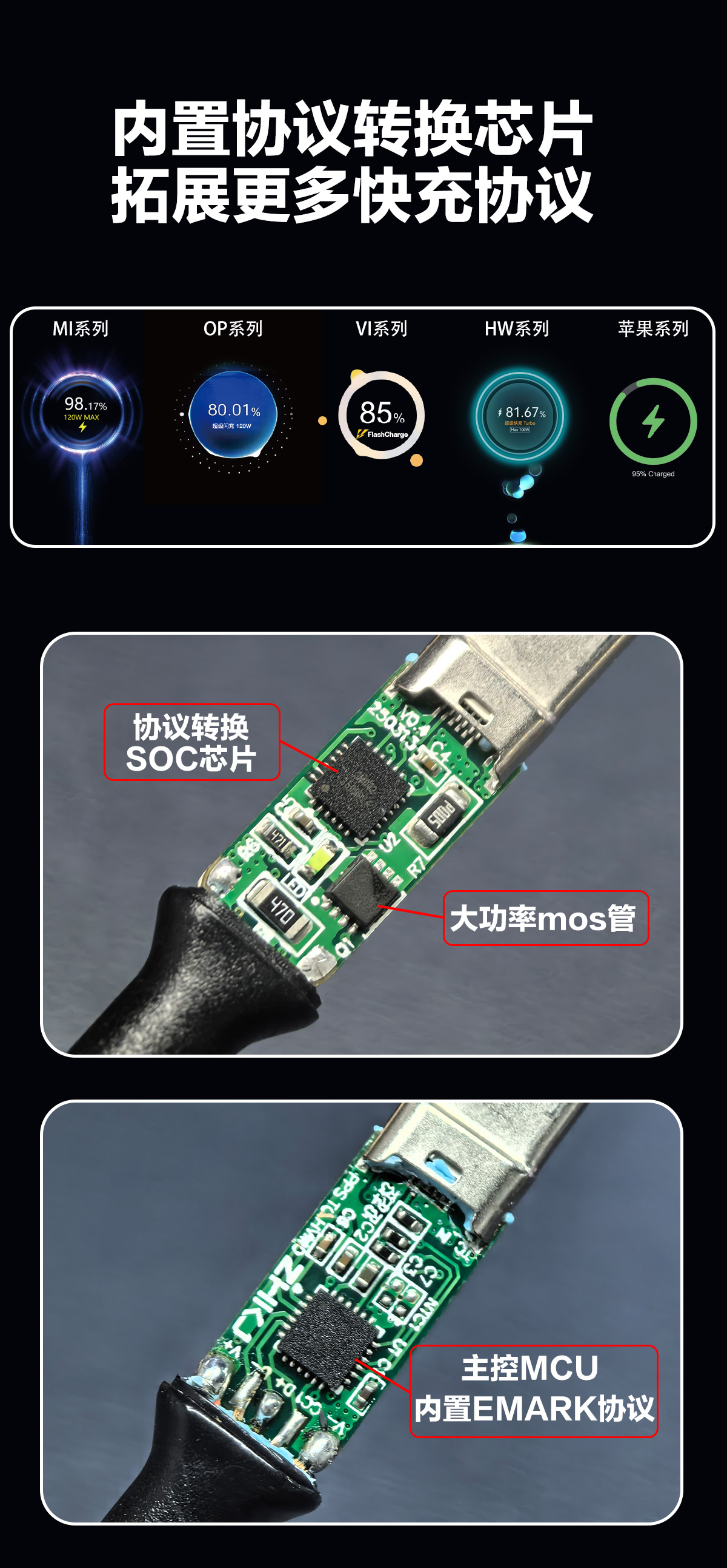 Turbo万能充电协议转换线(图2)